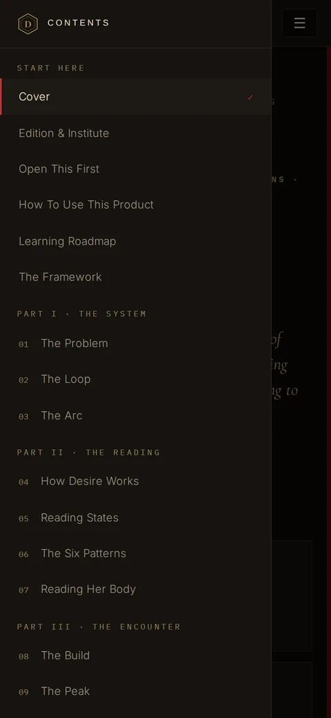 Table of contents showing all fifteen modules